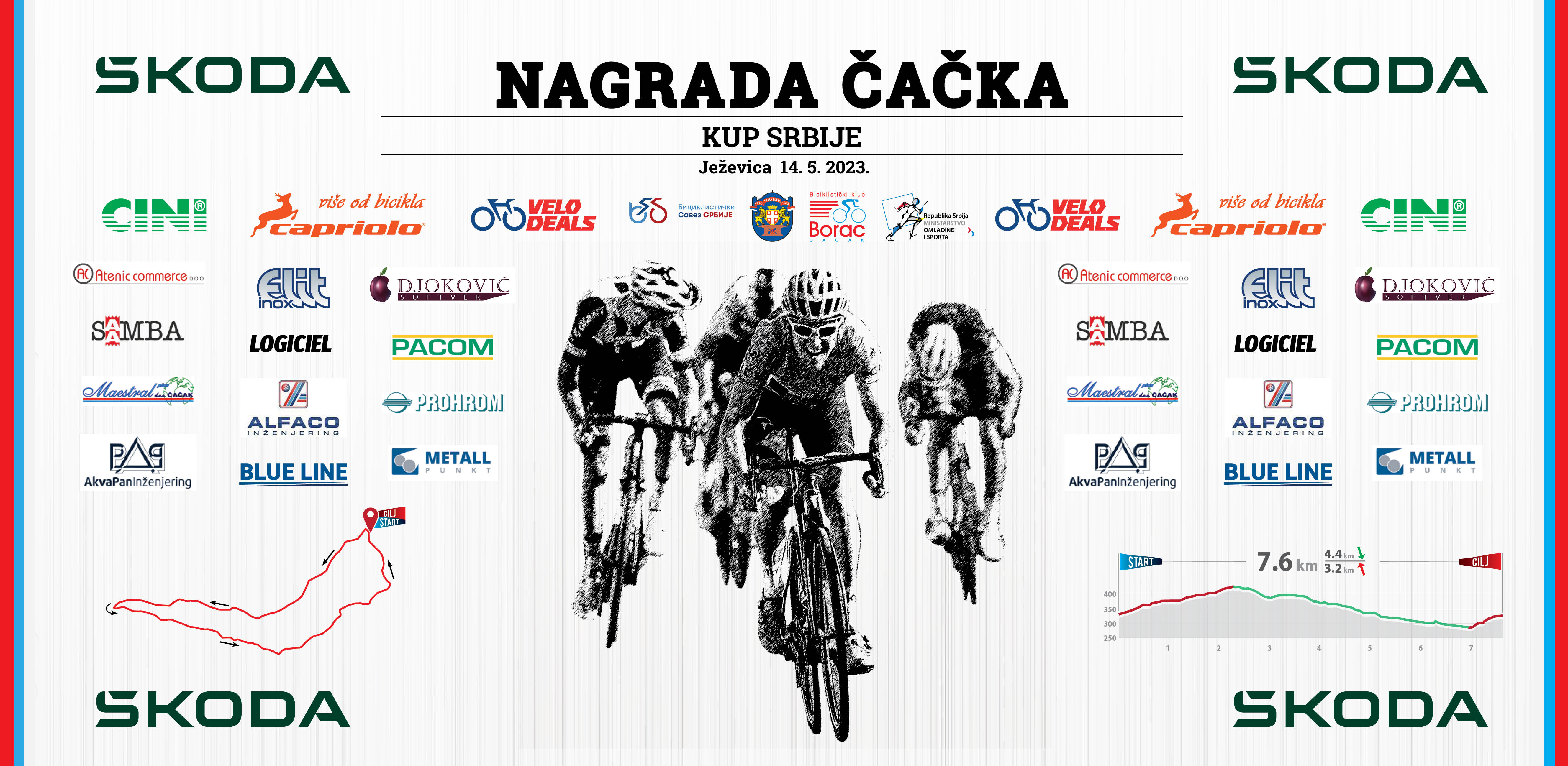 “Nagrada Čačka 2023.”